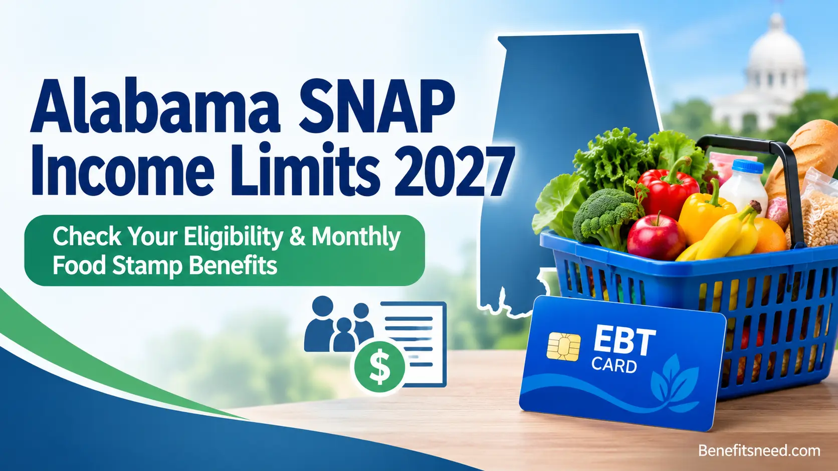 SNAP Income Limits for Alabama